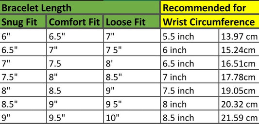 A step by step guide to measuring your wrist for a bracelet.